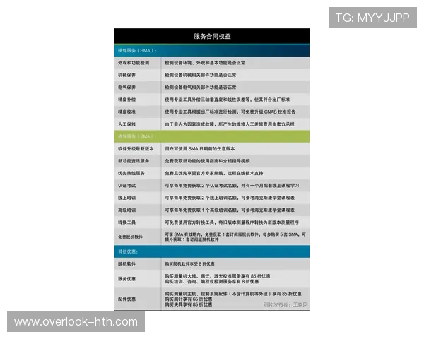 F1赛事最新动态：红牛车队再度崛起 赛季前景引发热议