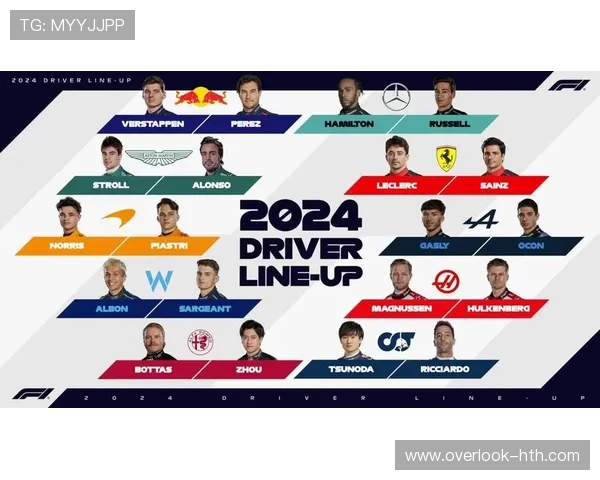 F1赛季迎来激烈变动 新车发布与车手阵容更新成焦点话题