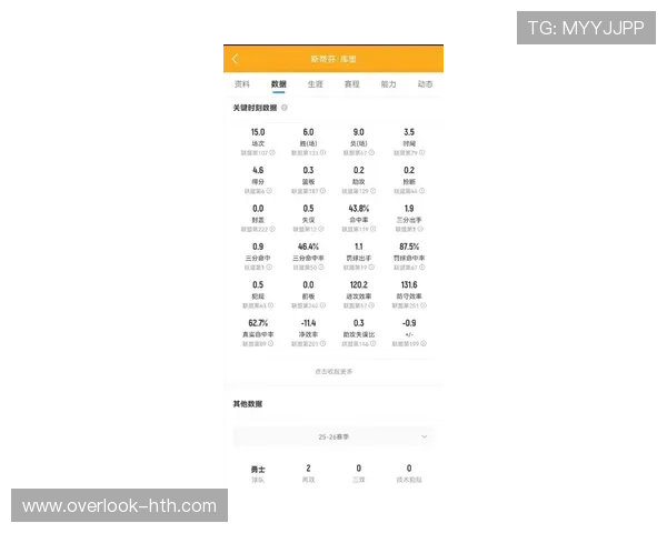 勇士队最新动态揭晓核心球员状态与赛季关键比赛分析